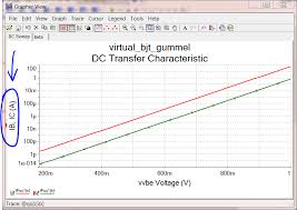 2 Multisim Tutorial Using Bipolar Transistor Circuit Circuit Simulation And Design Using Multisim 1 0 Documentation