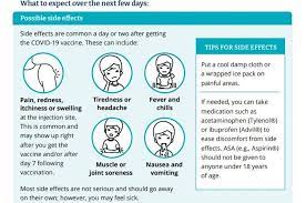 Bccdc Releases Infographic Of Side Effects From Covid 19 Vaccine Vancouver Is Awesome