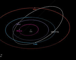 Asteroide 2007FT3