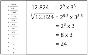 33 = 3 x 3 x 3 = 27 berapa akar pangkat 3 dari 3375? Menentukan Akar Bilangan Dengan Pohon Faktor