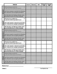 Behavior Incentive Chart