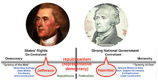 11 Federalist Era History Hub