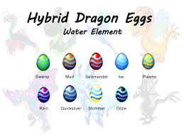 Some of these buildings can be expensive, so look to the events section for how to get certain buildings. The Complete Dragonvale Egg List With Pictures