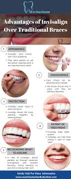 Advantages Of Invisalign Over Traditional Braces In 2020 Invisalign Traditional Braces Clear Braces