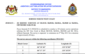 Tokio marine life insurance malaysia bhd. Top Bn Crony Secretly Secures Sarawak Oil Fields Exclusive Sarawak Report