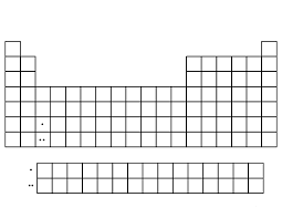 Periodic Table With No Symbols Quiz By Lyndong