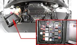 Maybe you would like to learn more about one of these? Pin On Cadillac Ats 2013 2018 Fuses And Relays