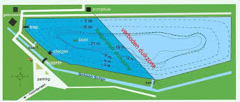 Brieven, aangetekende zendingen en kaarten verzenden. Zoetwatermeren