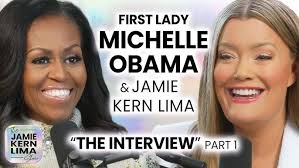 How Does Beachbody Coaching Work