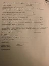 Solved Using The Chart And Titration Curve Complete The C