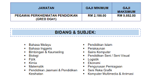 Sumber iklan rasmi jawatan kosong dan permohonan secara online sila layari laman web peluang maktab rendah sains mara dibawah. Jawatan Kosong Guru Dg41 Di Majlis Amanah Rakyat Mara Jobcari Com Jawatan Kosong Terkini