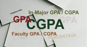 Now you will get your years gpa and overall honours cgpa. What Is The Difference Between Gpa Cgpa In Major Gpa And Faculty Gpa By Natashatinkling Zept Medium
