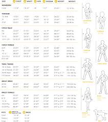 Right Toddler Measurement Chart Toddlers Clothing Size Chart