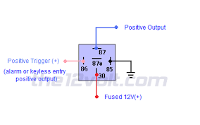 Step by step guide to wiring 12v led light strips or recessed lighting in your campervan. Weak Positive Output To High Current Positive Output Relay Wiring Diagram