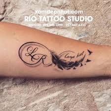 Cách chụp màn hình, thêm văn bản với paint. XÄƒm Chá»¯ Cach Ä'iá»‡u Hinh XÄƒm Ngáº§u Hinh XÄƒm Mini Tattoos