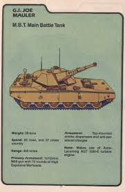 Get the best deals on gi joe tank vehicles action figures. G I Joe S Mauler M B T Main Battle Tank Gi Joe Gi Joe Vehicles Joes
