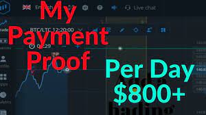 Pin On Best Binary Options