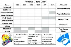 Allowance Chore Chart Template Xtech Me