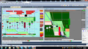 pl correct amibroker code which distorts chart view