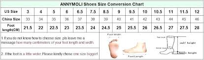 Symbolic Conversion Chart For Height Inches To Feet Height
