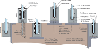 86e20cbbf61e8dc8b8a1ae124cbc7ed5 Gif 750 388 Frameless Glass Balustrade Glass Handrail Glass Balustrade