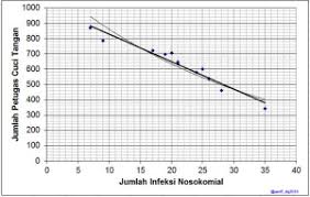 We did not find results for: Scatter Diagram Cara Membuatnya My Dream