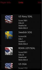 Agent xx is ready to spy and call his army to take revenge best fps for shooters Medal Of Honor Warfighter Stat 0 4 Apk Download Android Tools Apps