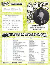 Wolf Syracuse Ny 1971 03 10 Radio Surveys Music Charts