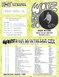 wolf syracuse ny 1971 03 10 radio surveys music charts