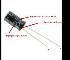 Maybe you would like to learn more about one of these? Cara Membaca Nilai Kapasitor Belajar Elektronika 3 Filesop Com