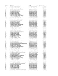NUMERO DE AFILIACION AL SEGURO FACULTATIVO