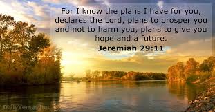 Image result for IMAGES God’s Future for You