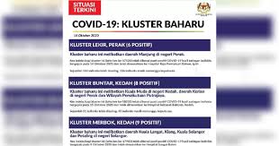 Provinsi yala dan narathiwat di thailand keduanya terletak di timur laut. Covid 19 3 New Clusters Detected In Perak Kedah Putrajaya Selangor Nsttv
