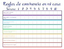 Con reglas de producción de materiales y obj, que 604 personas siguen en pinterest. Las Reglas O Normas De Convivencia En Casa Normas De Convivencia Normas De Convivencia Familiar Recompensas Para Ninos