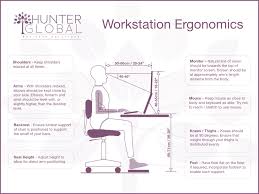 An ergonomic workstation will help you sit comfortably at a computer, even over long stints. Workstation Ergonomics Display Screen Equipment