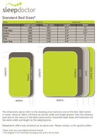 Bed Sizes And Mattress Sizes Chart Us Uk And Australia