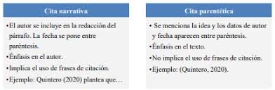 El registro dirigido por el cineasta búlgaro iván tziboulka. Https Bibliotecas Udla Cl Wp Content Uploads Sites 65 2020 11 Norma Apa Pdf