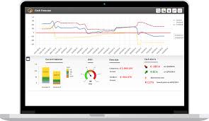 Your job description is the first touchpoint between your company and your new hire. Cashforce Cash Forecasting Working Capital Analytics Treasury Reinvented
