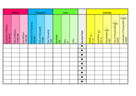 01 Place Value Grid Pdf Place Value Grid Place Value