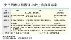 点医药机构查询 参保证明 模拟计算 社保转移进度查询 工伤费率调整查询 跨省异地就医查询 省内联网医疗机构查询 失业保险浮动费率 社. Kljvtsazidkwrm