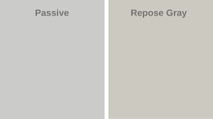 I am working on my kids' bedrooms and they are interested in the color blue for their walls. Sherwin Williams Passive Sw 7064 The Best Cool Gray West Magnolia Charm