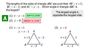 Magoosh Blog Ask Gmat Experts Page 7