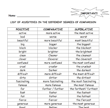 Comparison is a feature in the morphology or syntax of some languages whereby adjectives and adverbs are inflected to indicate the relative degree of the property they define exhibited by the word or phrase they modify or describe. 330 Free Degrees Of Comparison Worksheets Teach Degrees Of Comparison With Confidence