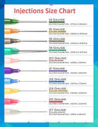 We did not find results for: Needle Gauges For Injections Size Chart Types Of Needles For Injection Choosing A S Needle Sizes For Injections Nursing School Notes Medical Student Motivation