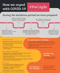 Pwc Greece S Response To The Novel Coronavirus Covid 19