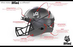Hitgard By Baytech Products Football Helmets Suspension Systems Helmet