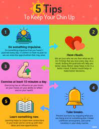 9 Jenis Infografis Untuk Strategi Content Marketing Glints Blog