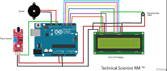 You will see the complete wiring diagram for interfacing flame sensor with arduino and the. Fire Alarm Using Flame Sensor Lcd Display 16 2 Arduino In 2021 Fire Alarm Sensor Circuit Diagram