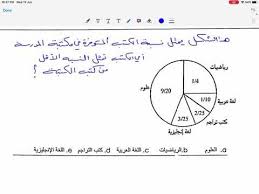 اختبارات ارامكو Itc 0565016982 Youtube