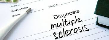 The disease occurs when protective coating around the nerves degrades. Faqs Multiple Sclerosis Ms Frequently Asked Questions Rxlist
